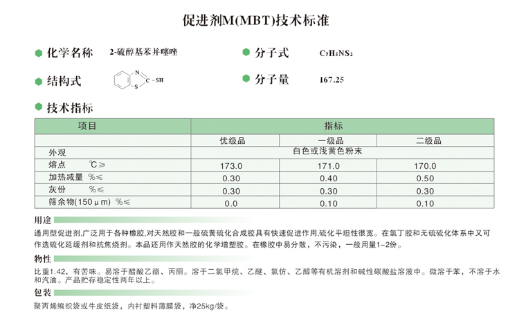 促进剂M指标