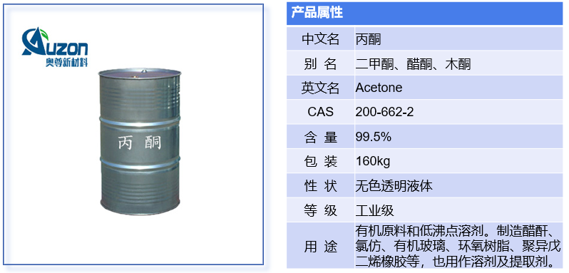 丙酮(图1)