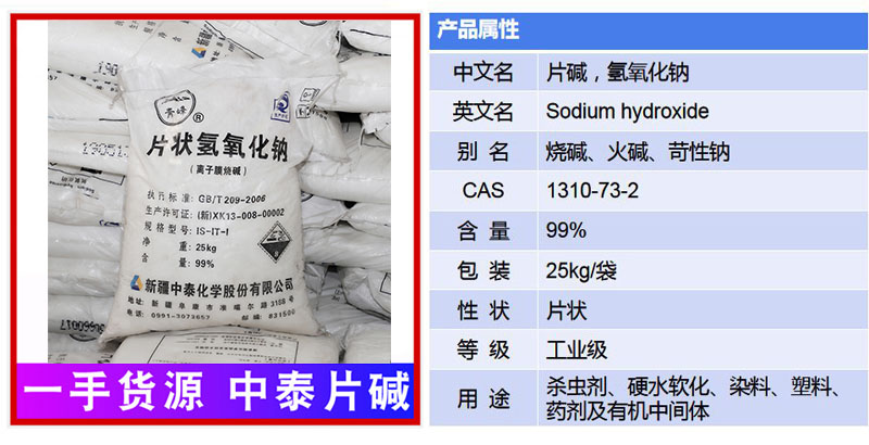 氢氧化钠（片碱）(图1)
